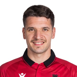 Berat Djimsiti